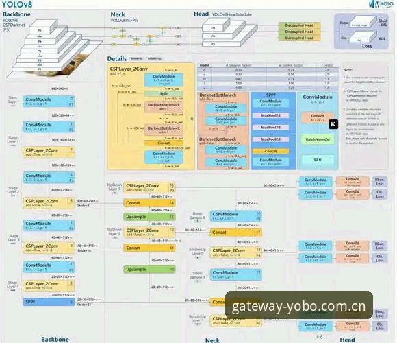 YOBO中国官网入口使用指南：从Bookmark失效到数据中台的实战路径